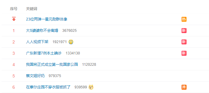 人人視頻從 App Store 下架整改，并下線“快看”相關內容