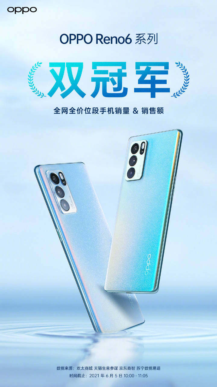 出道即巔峰！OPPO Reno6系列上線，斬獲全價位段雙冠軍