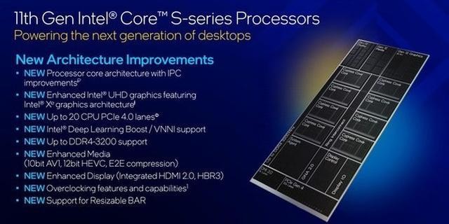 英特爾十一代酷睿處理器來(lái)了?。?！AMD 5900還香嗎？