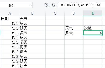 excel電子表格最常用的八個(gè)函數(shù)介紹 excel幾種常用的函數(shù)公式分享
