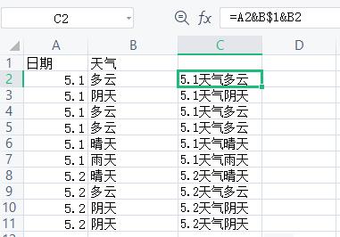 excel電子表格最常用的八個(gè)函數(shù)介紹 excel幾種常用的函數(shù)公式分享
