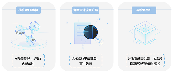 告別數(shù)據(jù)泄露，美創(chuàng)科技數(shù)據(jù)庫防水壩助力數(shù)據(jù)安全