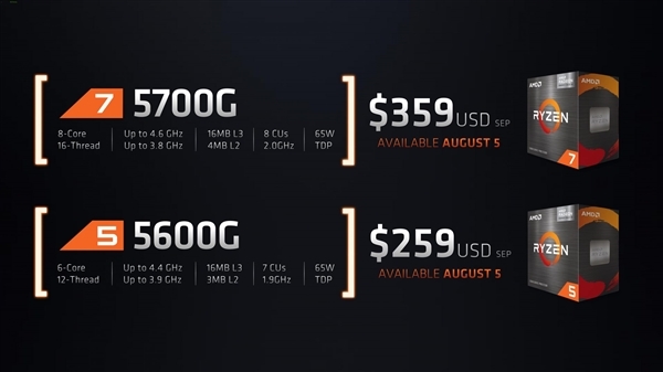 AMD Zen3 APU零售版8月開賣 華擎主板全線升級(jí)BIOS支持