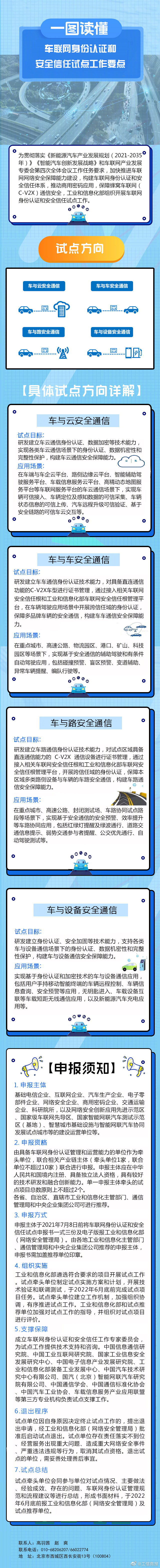 工信部開展車聯(lián)網(wǎng)身份認(rèn)證和安全信任試點(diǎn)工作:發(fā)布 C-V2X 證書