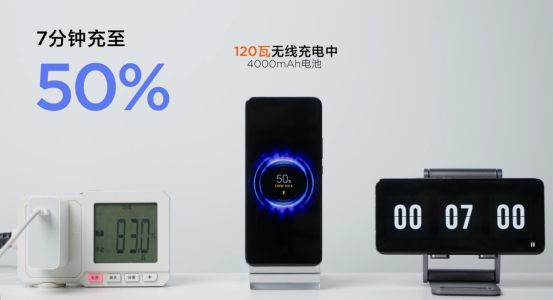 小米200W+120W超級(jí)充電公布，直接打破兩項(xiàng)世界紀(jì)錄
