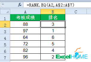 excel常用函數(shù)10個(gè)常用的匯總公式，拿來(lái)即用