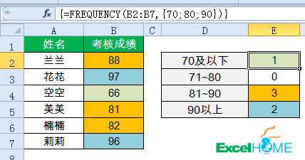 excel常用函數(shù)10個(gè)常用的匯總公式，拿來(lái)即用