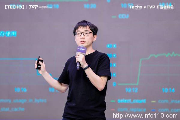 創(chuàng)下國內(nèi) Serverless 峰會(huì)新記錄！第二屆 Techo TVP 開發(fā)者峰會(huì)閃耀北京