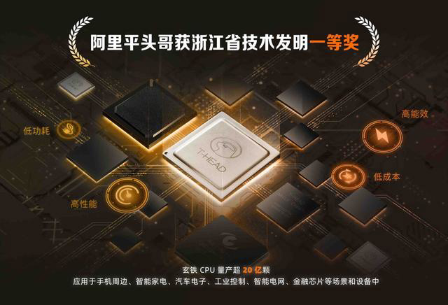 阿里巴巴平頭哥獲浙江省技術(shù)發(fā)明一等獎，玄鐵 CPU 出貨超 20 億顆