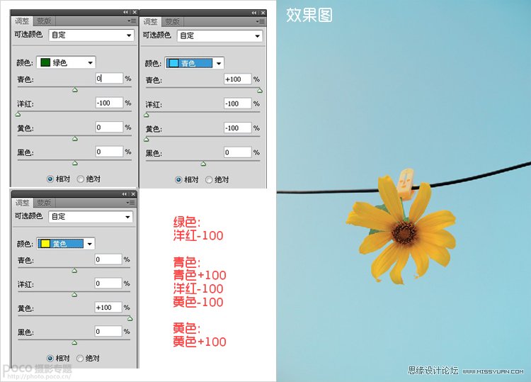 PS調(diào)出夏日小花圖片日系色調(diào)