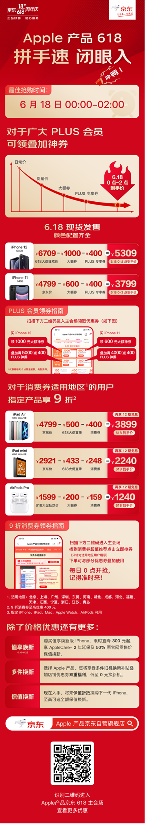 iPhone最佳搶購時間出爐，現(xiàn)在搶券京東618當(dāng)天零點直接下單
