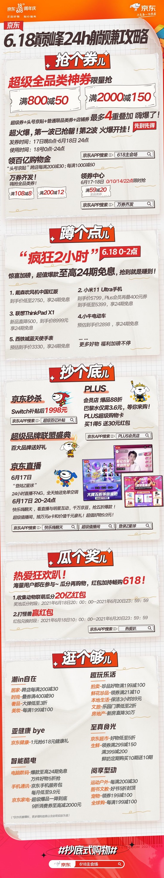京東618最高潮開啟：超級(jí)全品類券、至高24期免息、PLUS會(huì)員店盡情抄底！