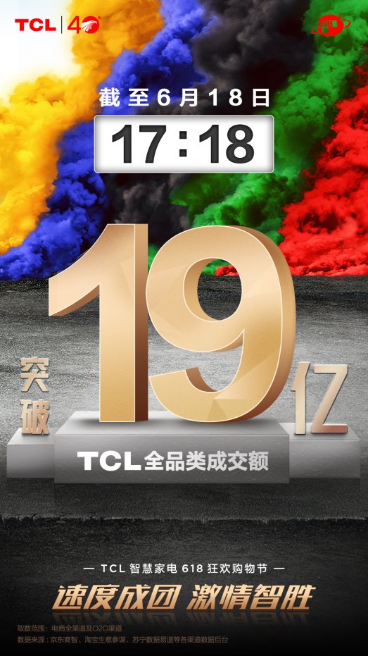 大國(guó)品牌實(shí)力的縮影！TCL智屏成功登上京東618Top單品榜