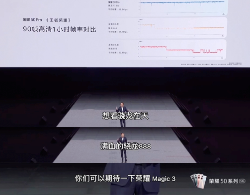 榮耀Magic3官宣滿血版驍龍888 沖擊高端萬(wàn)事俱備