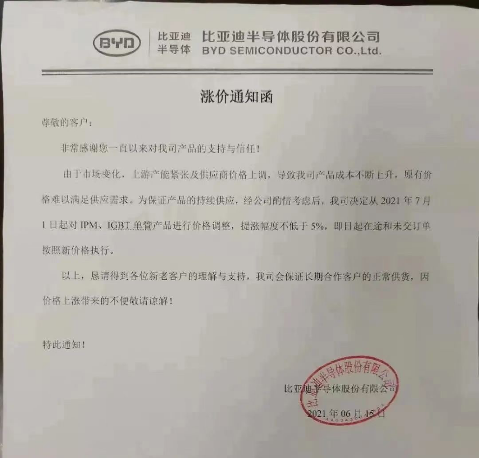 比亞迪半導(dǎo)體宣布漲價：對 IPM、IGBT 單管產(chǎn)品提價不低于 5 %
