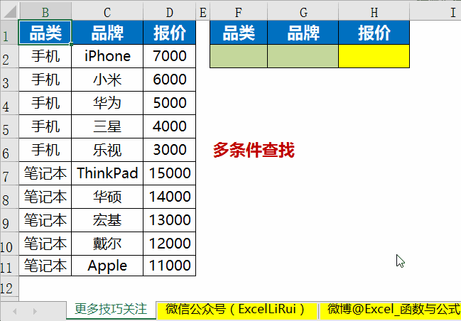 excel函數(shù)三種方法 VLOOKUP函數(shù)的三種擴展用法