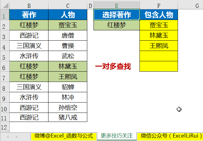 excel函數(shù)三種方法 VLOOKUP函數(shù)的三種擴展用法