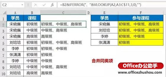 excel函數(shù)三種方法 VLOOKUP函數(shù)的三種擴展用法