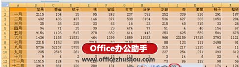 excel照相機功能 使用Excel“照相機”功能實現(xiàn)數(shù)據(jù)同步的方法