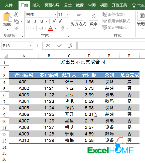 excel條件格式六個Excel條件格式技巧，職場人士必會