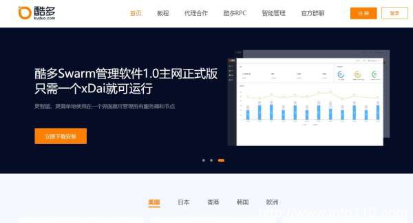 Swarm主網(wǎng)1.0官方部署教程 酷多免費(fèi)RPC獲取