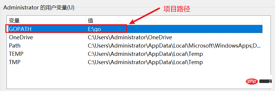 關(guān)于GO Modules的理解和遇到的問(wèn)題