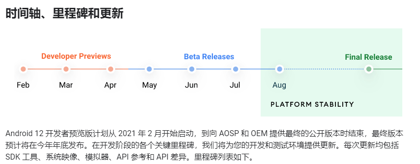 安卓換代，曝 OPPO ColorOS 12 開(kāi)始內(nèi)測(cè)：已吸收?qǐng)?jiān)果和魅族的優(yōu)秀開(kāi)發(fā)人才