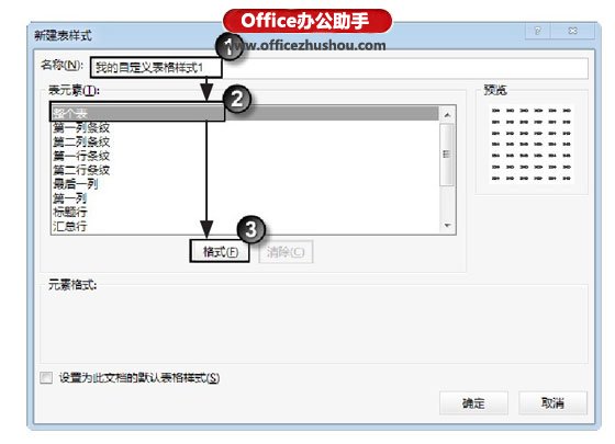 excel表格自定義格式 在Excel中創(chuàng)建自定義表格套用格式的方法