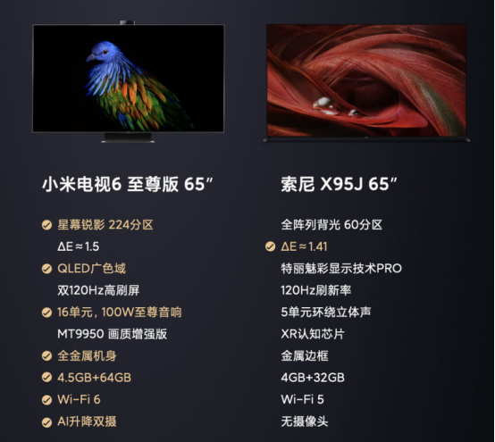 小米電視6至尊版/ES 2022款正式發(fā)布：均為實力擔當，3999元起
