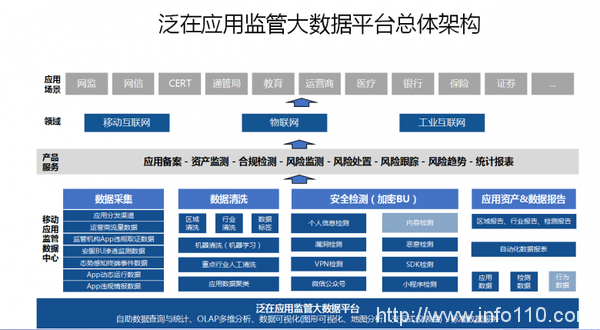 愛加密亮相 “ 新耀東方—2021上海網(wǎng)絡(luò)安全博覽會暨高峰論壇 ”