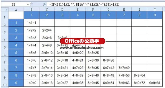 excel絕對(duì)引用和相對(duì)引用 Excel中的相對(duì)引用和絕對(duì)引用