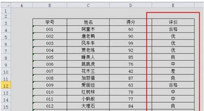if函數(shù)嵌套 if函數(shù)如何實(shí)現(xiàn)嵌套功能