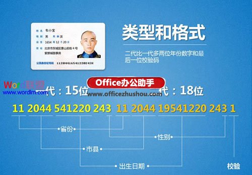 excel身份證信息查詢 如何將Excel函數(shù)利用到身份證信息查詢中