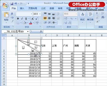 excel中畫斜線 如何在Excel中畫多斜線
