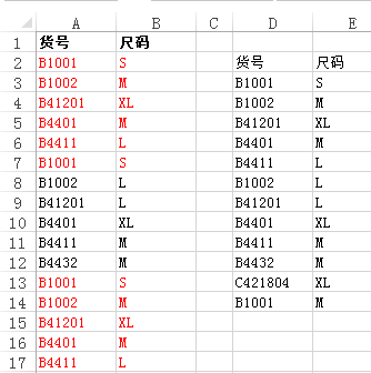 excel表格如何篩選重復數(shù)據(jù) 在Excel表格的兩列數(shù)據(jù)中提取不重復值的四種方法