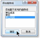 excel圖表添加趨勢線 為Excel圖表添加趨勢線的方法