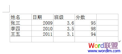 表格如何導入Word文檔 如何將Excel表格導入Word2003文檔中