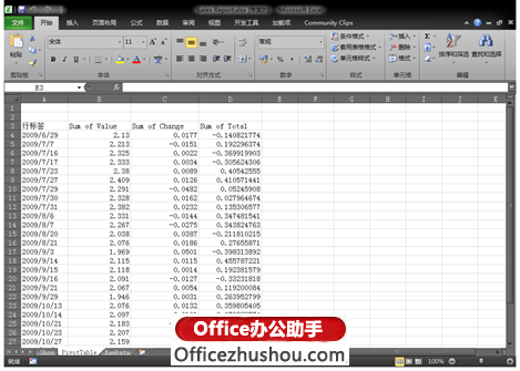 細數(shù)Office 2007及2010中新的Open XML格式給辦公文檔帶來的優(yōu)勢
