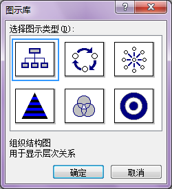 細數(shù)Office 2007及2010中新的Open XML格式給辦公文檔帶來的優(yōu)勢