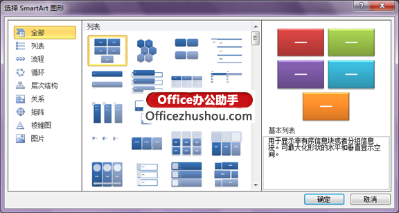 細數(shù)Office 2007及2010中新的Open XML格式給辦公文檔帶來的優(yōu)勢