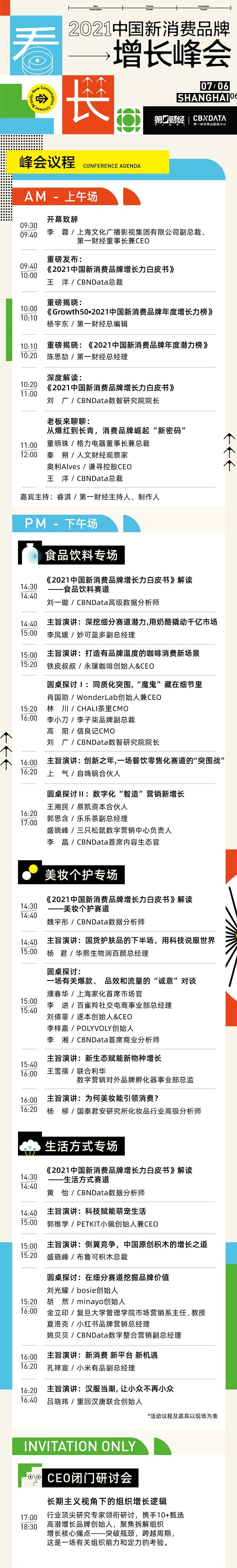 【看長·2021新消費(fèi)品牌增長峰會(huì)】完整議程公布!