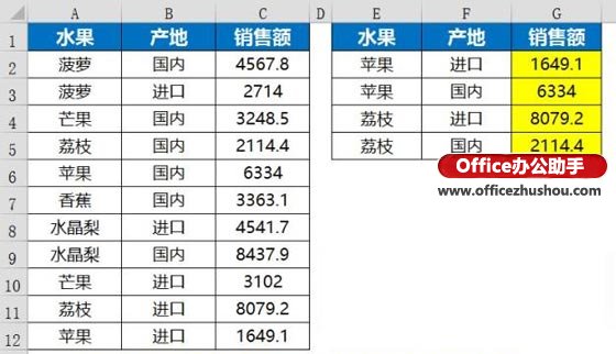 excel函數(shù)應(yīng)用實例 Vlookup函數(shù)的使用技巧及應(yīng)用實例