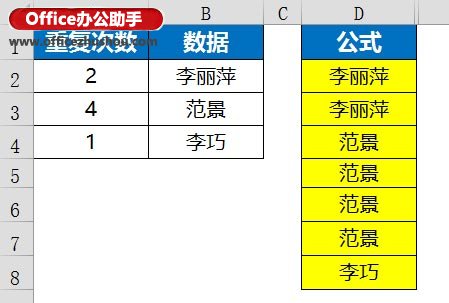 excel函數(shù)應(yīng)用實例 Vlookup函數(shù)的使用技巧及應(yīng)用實例