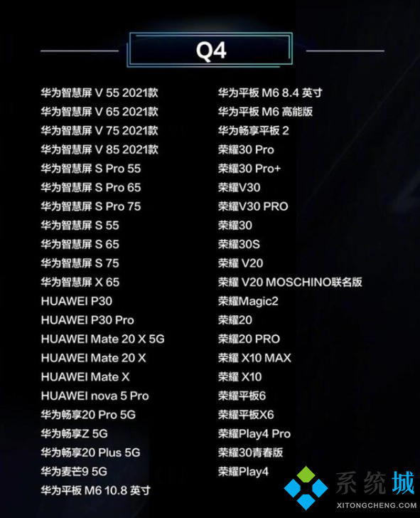 華為鴻蒙系統(tǒng)支持哪些手機(jī)型號