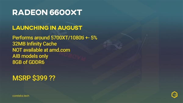 AMD RX 6600 XT下月發(fā)布:公版只能看 不賣