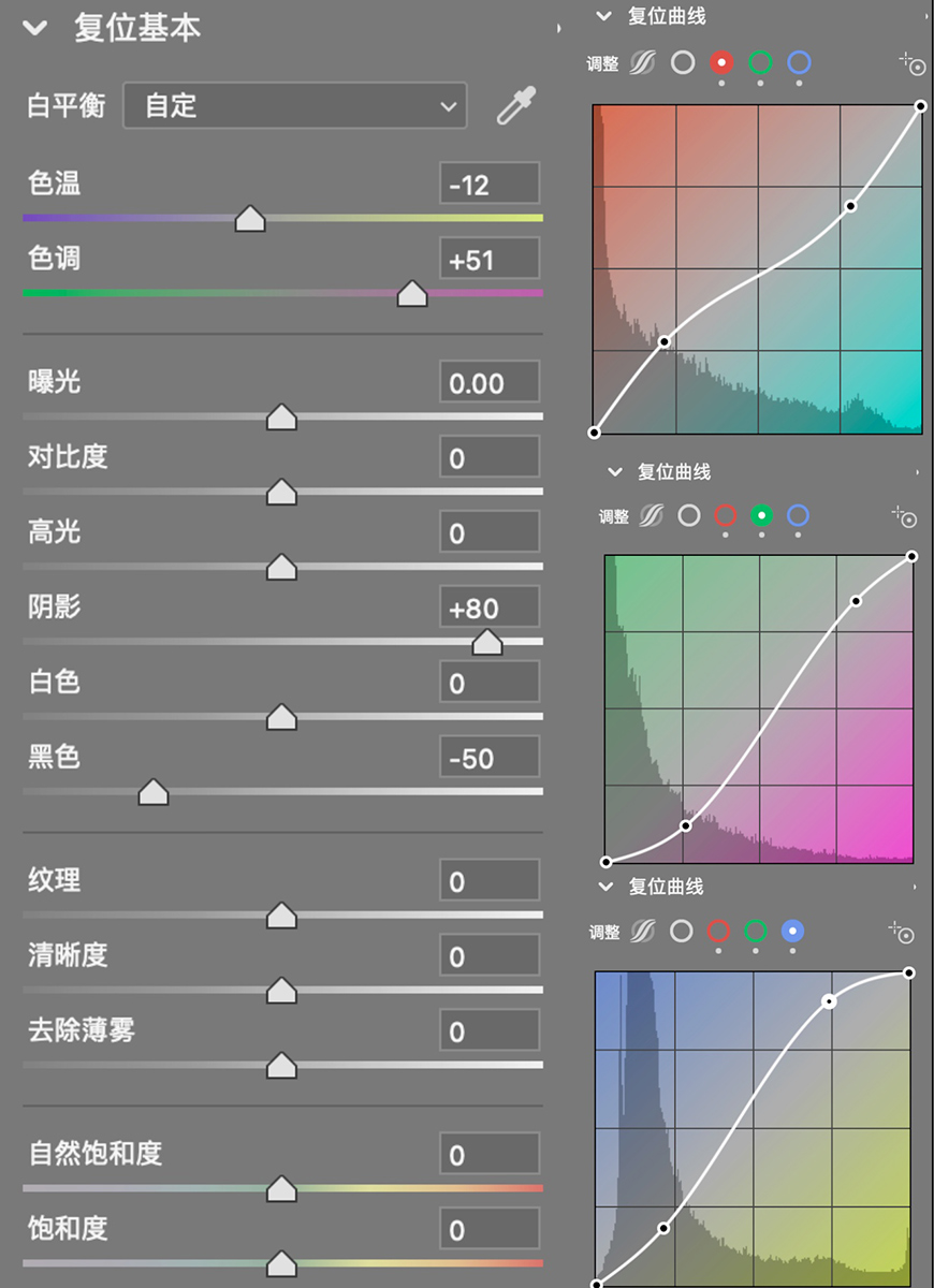 PS制作賽博朋克風(fēng)格的人像線條特效教程
