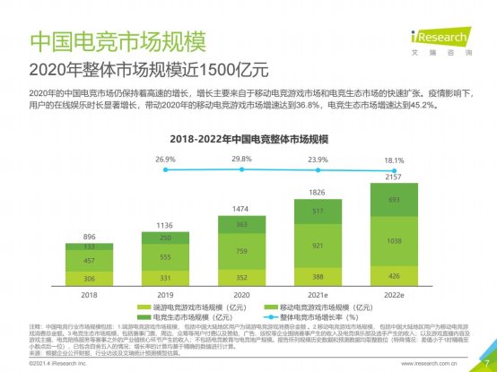 電競(jìng)崛起加速巨幕智屏?xí)r代到來(lái)，TCL巨幕影院智屏98Q6E率先揭開(kāi)序章