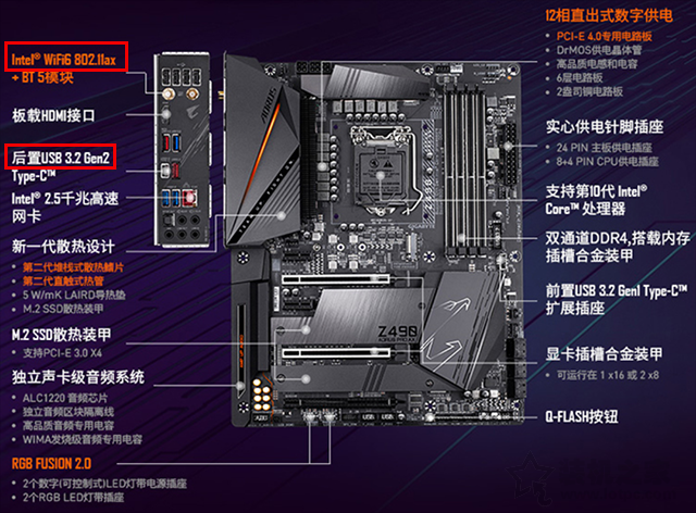 主板B460和Z490區(qū)別是什么？哪個好？Z490和B460主板區(qū)別對比知識