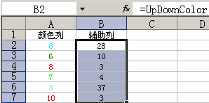 excel怎么按顏色排序 Excel按內(nèi)容的顏色排序的簡單方法