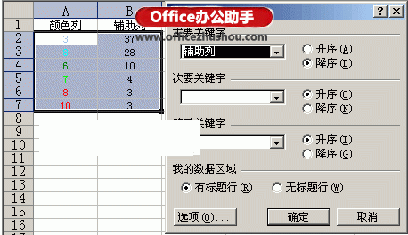 excel怎么按顏色排序 Excel按內(nèi)容的顏色排序的簡單方法